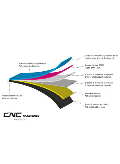 Pit Stop Garage Mat CNC Racing Ducati Monster V2 (2026+)