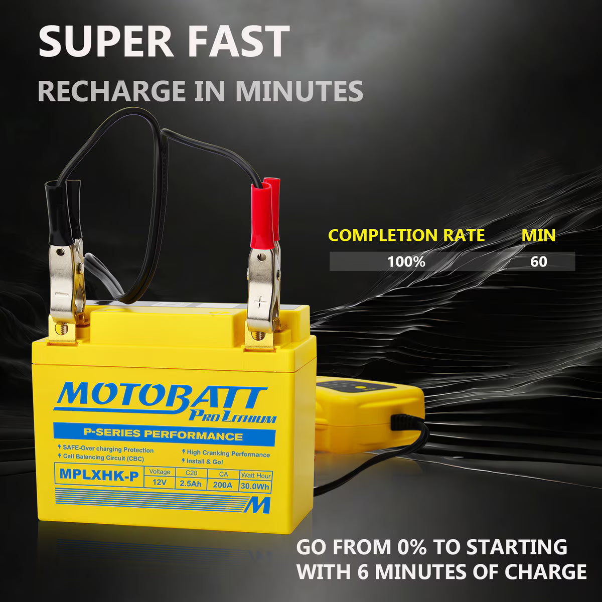Motobatt MPLXHK-P Pro Lithium battery 12V / 165cca (2.2AH)