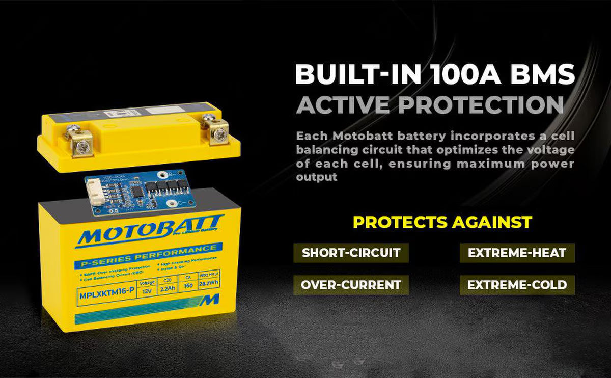Motobatt MPLXHK-P Pro Lithium battery 12V / 165cca (2.2AH)