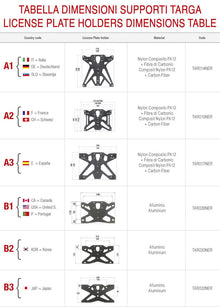 Homologated Lightech License Plate Holder - Innovation meets Elegance - Triumph Speed ​​400 2023+