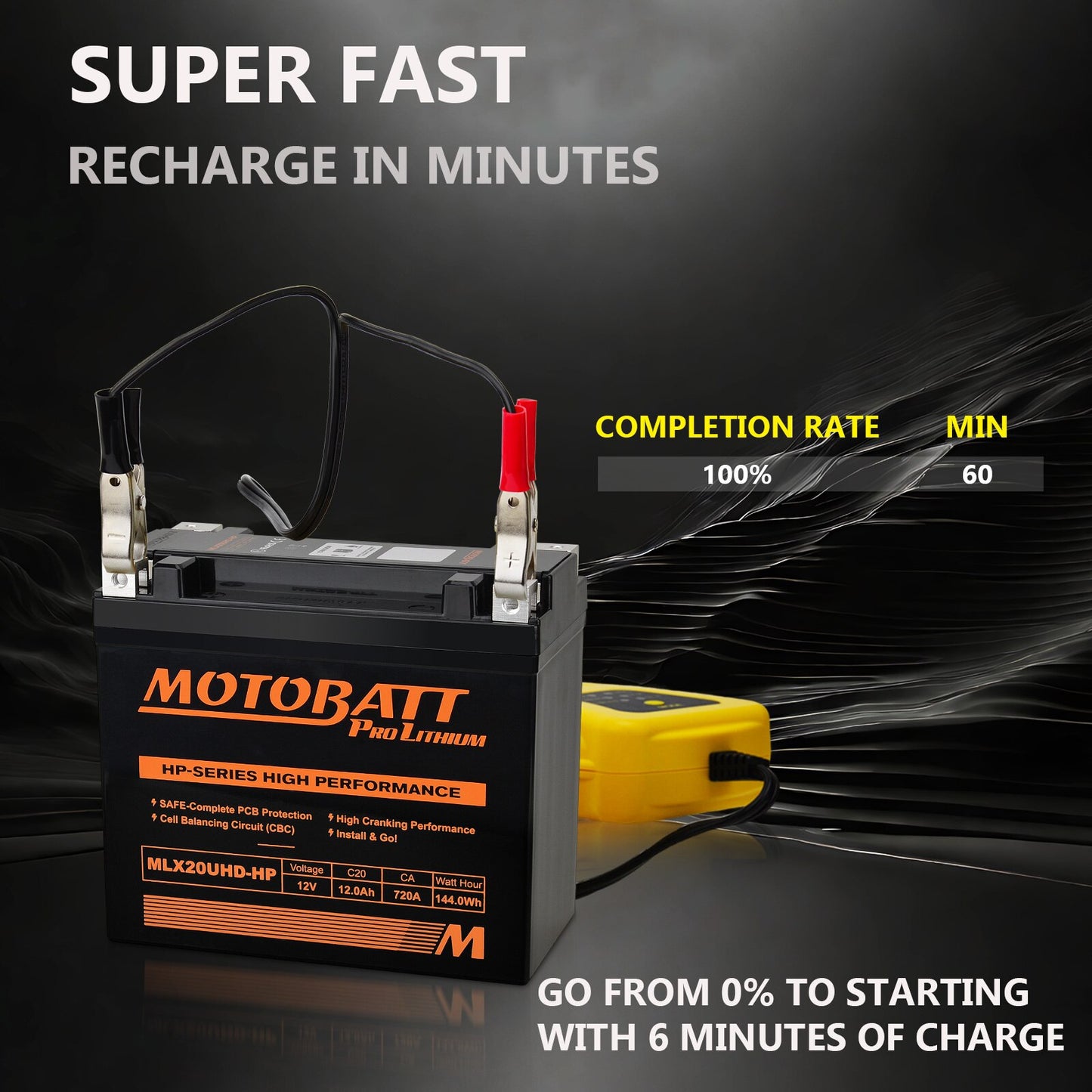Motobatt MLX20UHD-HP lithium accu snel opladen binnen minuten met hoge startcapaciteit